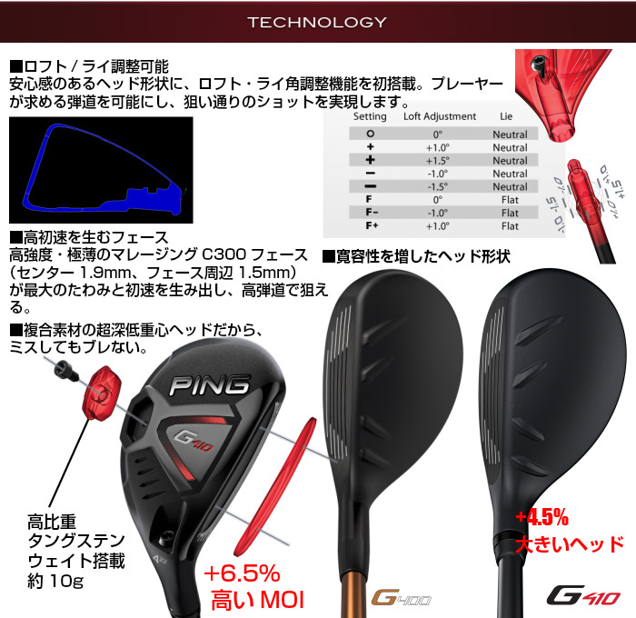 G410HBTEC1.jpg