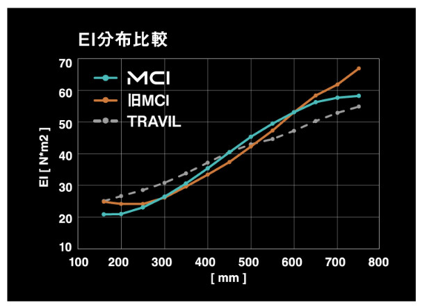 8089e50294910c6cb163e5cb54ad13
