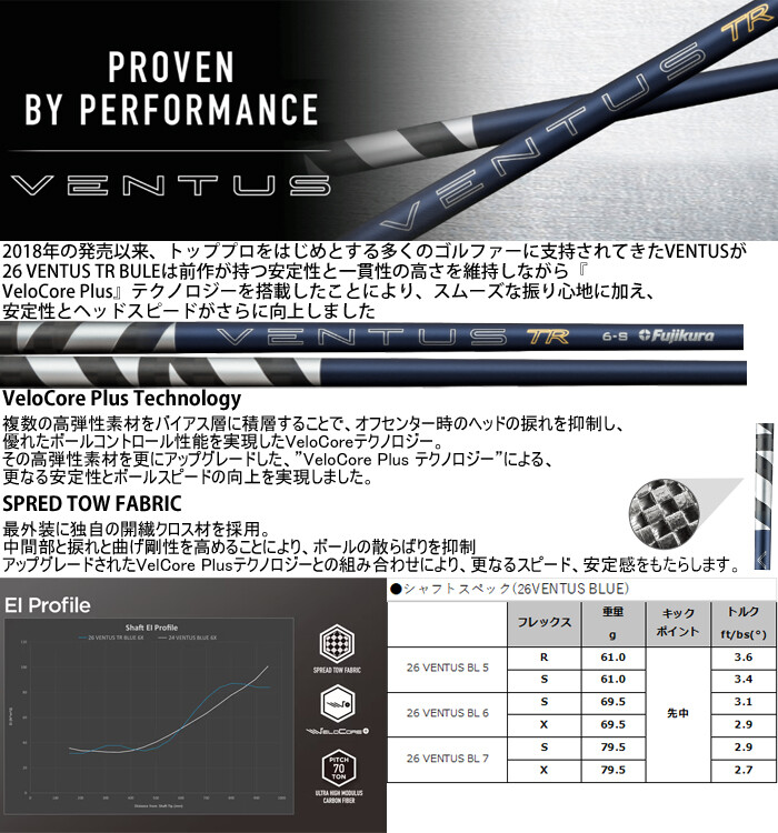 26 VENTUS TR BLUE カスタムオプションシャフトに追加されます